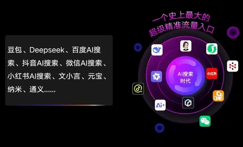 宿豫县AI智能推广新玩法，抢占搜索时代免费精准客源