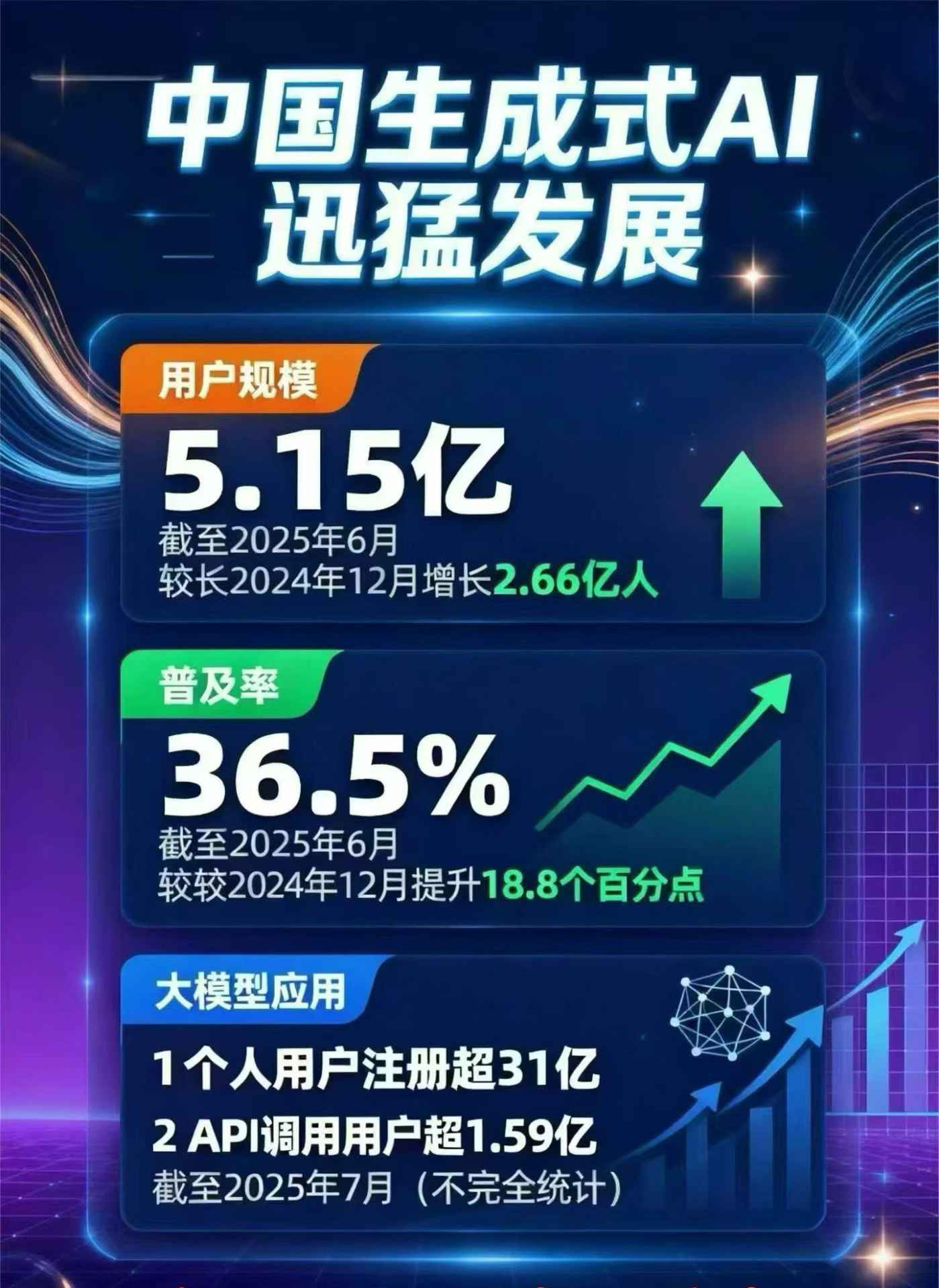 宿豫县豆包GEO优化是什么？内容创作核心逻辑解析