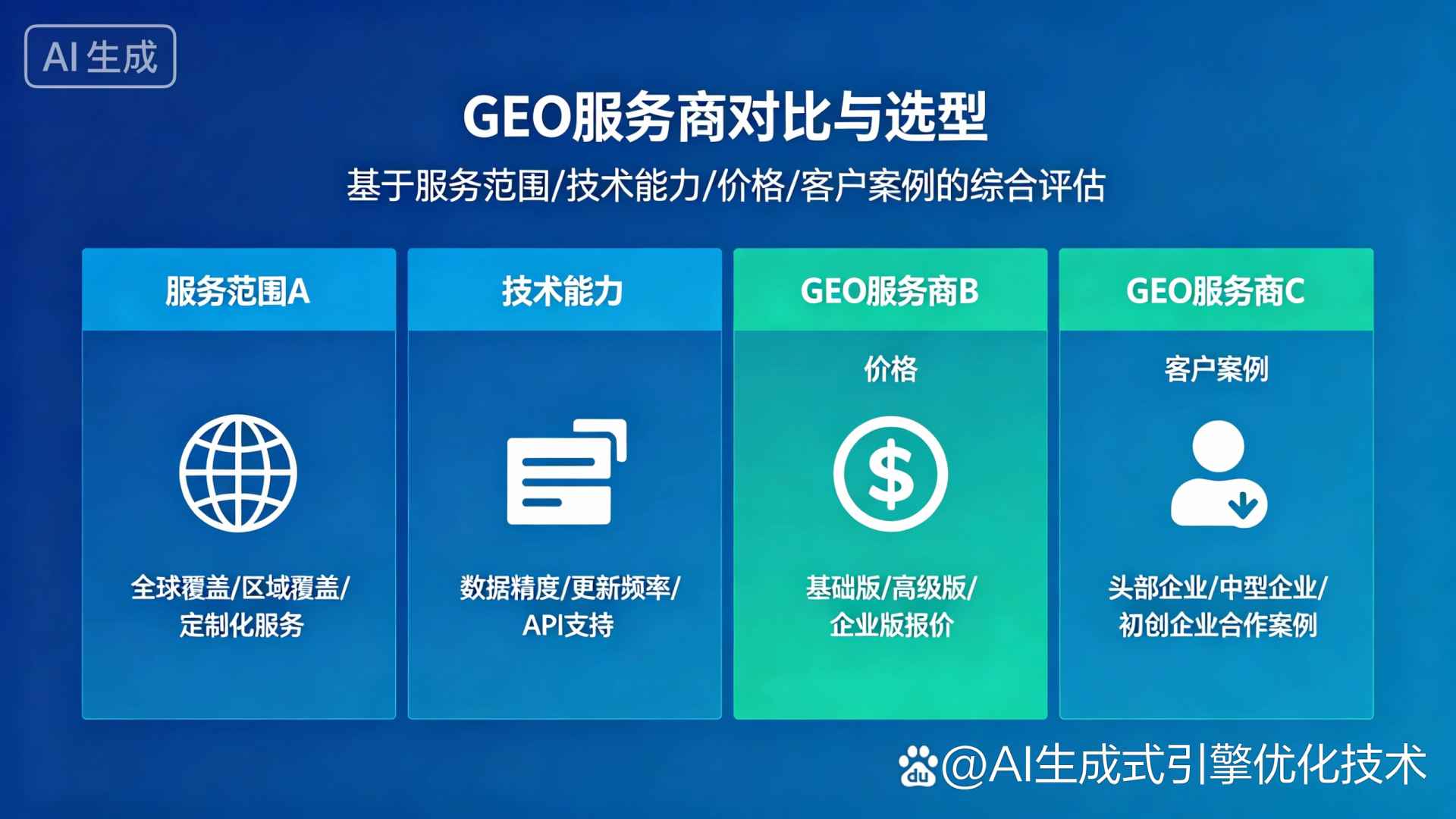 宿豫县GEO优化服务商该如何选择？聊聊生成式引擎优化行业现状